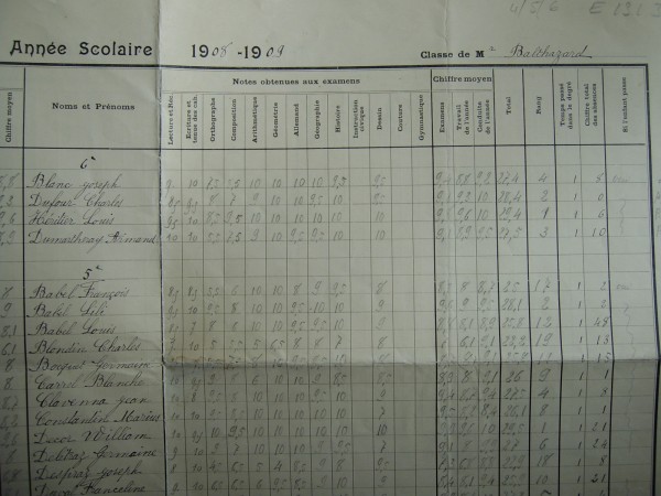 ACB Ecoles 1908-09 003.jpg