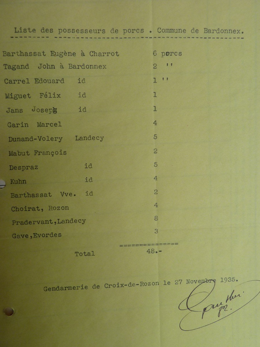 ACB 1935 Recensement Porcs 003.JPG